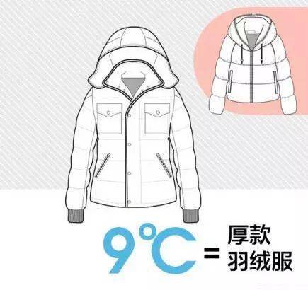 孩子|孩子感冒靠自愈?这4种方法真的是“帮倒忙”!