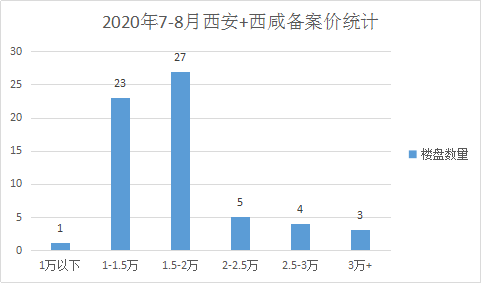 西安公路交通大学2020gdp_大数据报告 去年山东籍货车上路最多,超速 长时间驾驶行为下降(3)