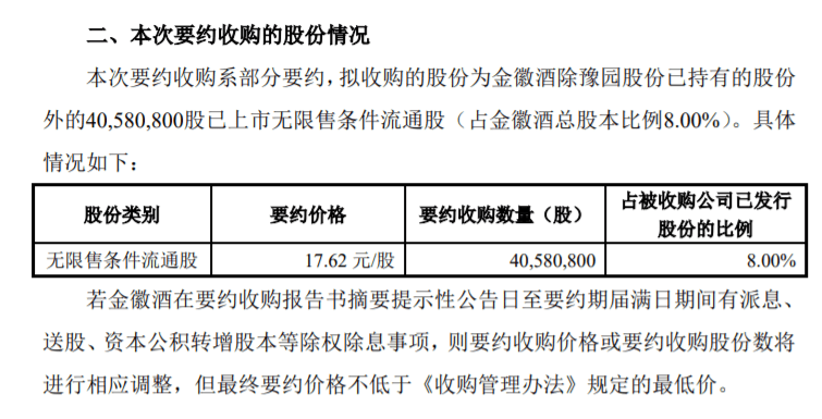 第一财经|豫园股份要约收购金徽酒8%股份，最高耗资7.15亿元