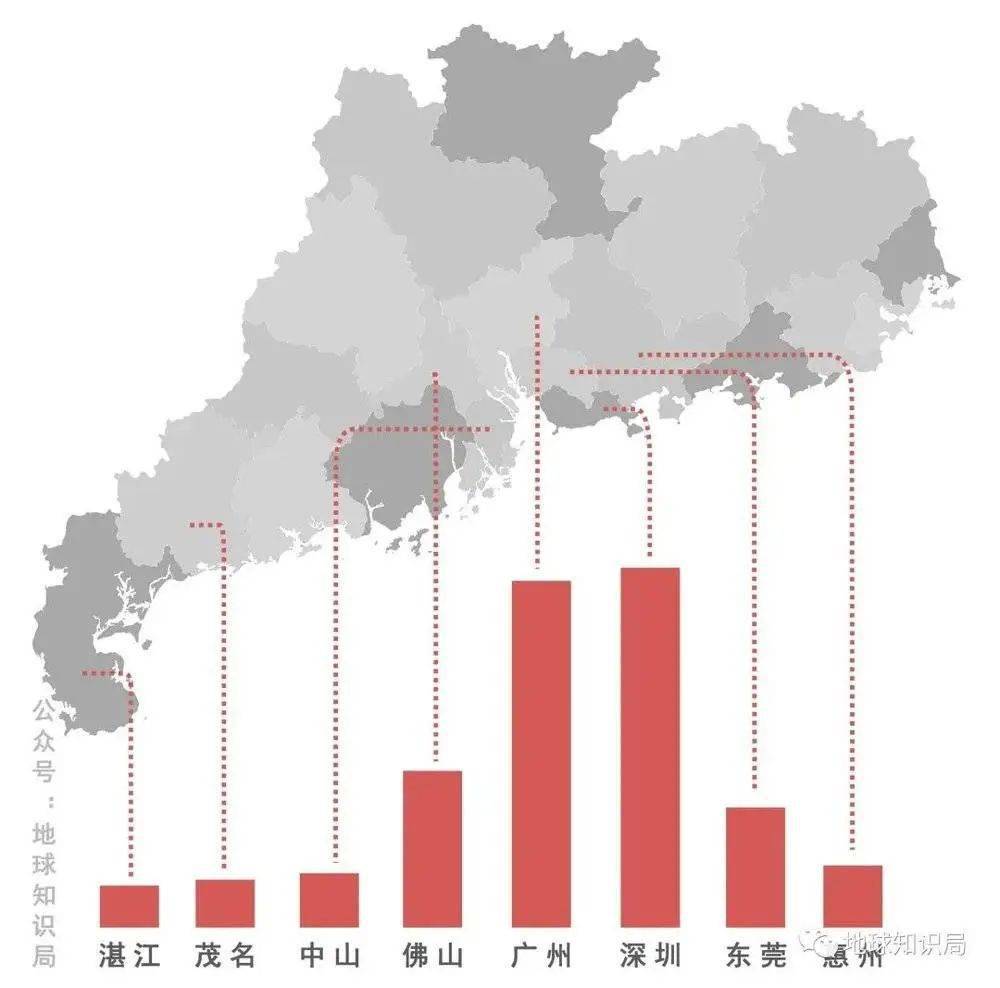 两岸Gdp_马刺gdp(2)