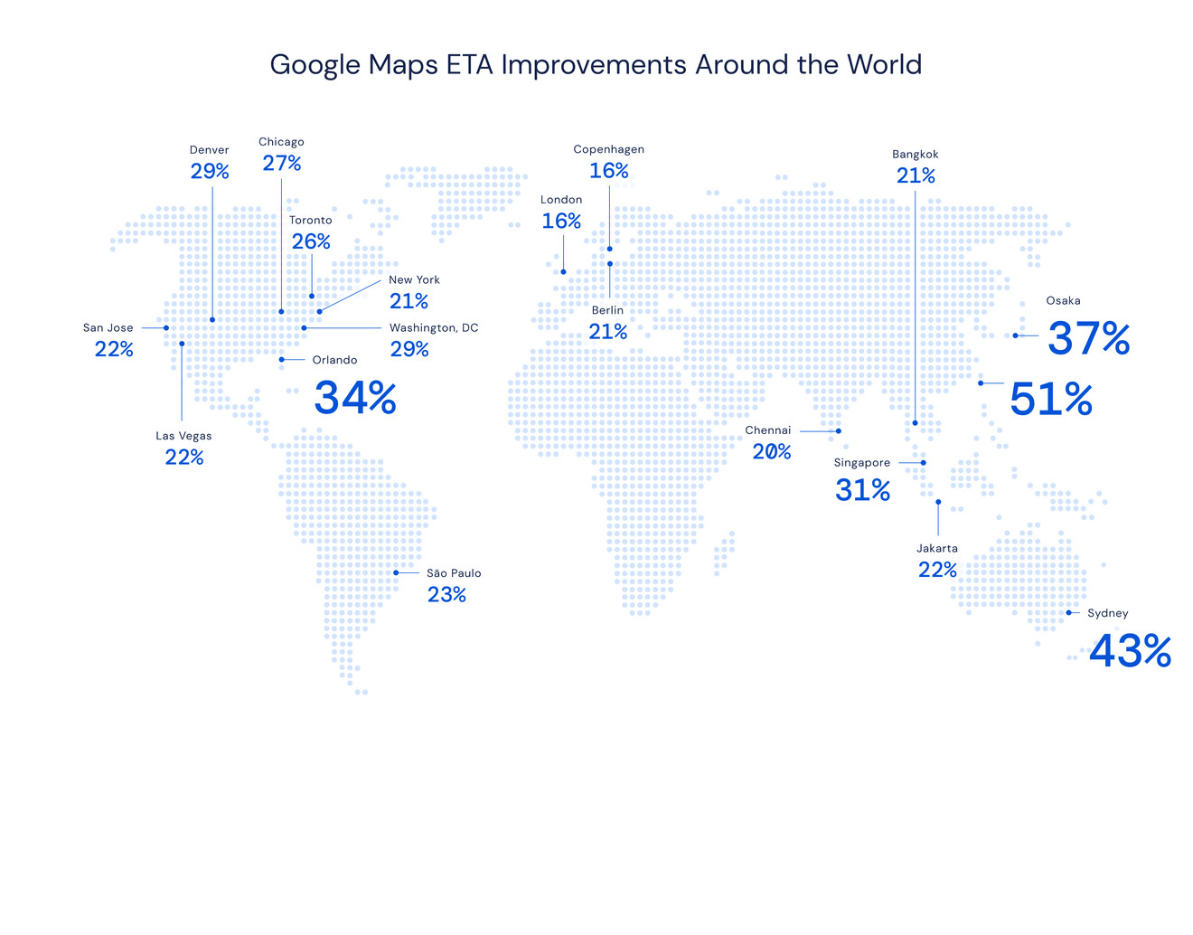 地图|DeepMind与谷歌地图合作，可准确预测交通路况