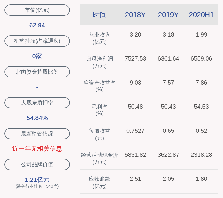 公司|2089万元！安靠智电：签订《铁附件采购合同》