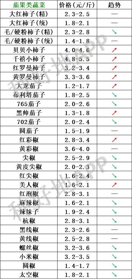 山东2021年5月GDP_一图读懂 2021年中国5月份主要经济指标增速(3)