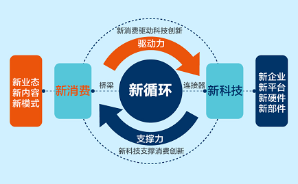 汝城2025年GDP_浙江11市2025年GDP目标 杭州要实现2.3万亿,温州要突破一万亿