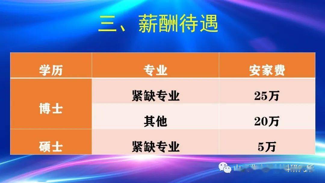 中国兵器招聘_中国兵器工业导航与控制技术研究所招聘 招聘信息(2)