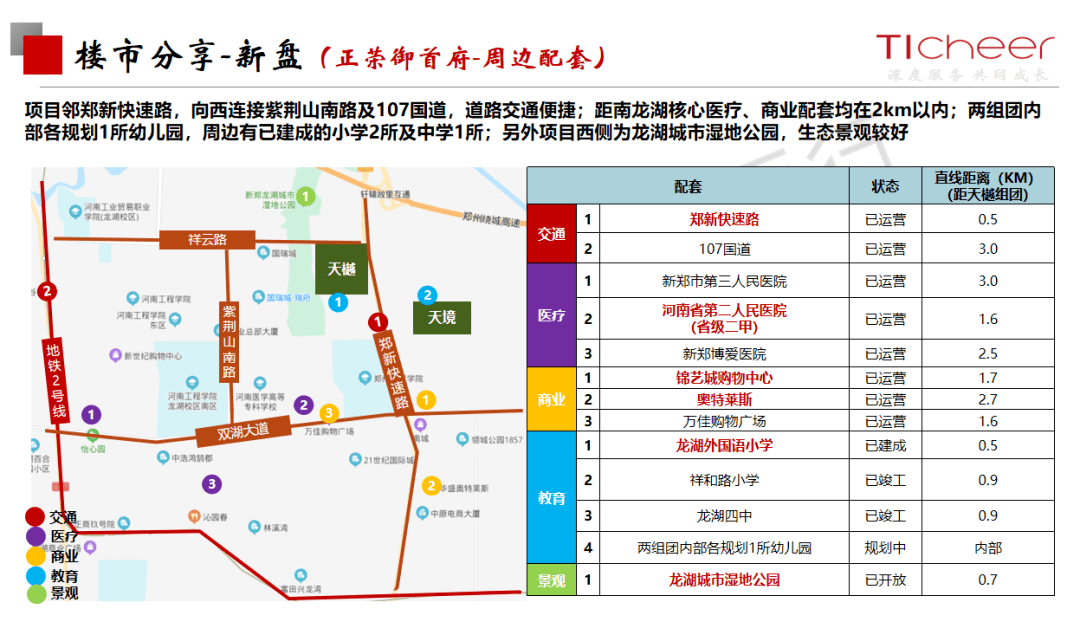 2020郑州1 6月gdp_2020郑州限行区域地图(2)