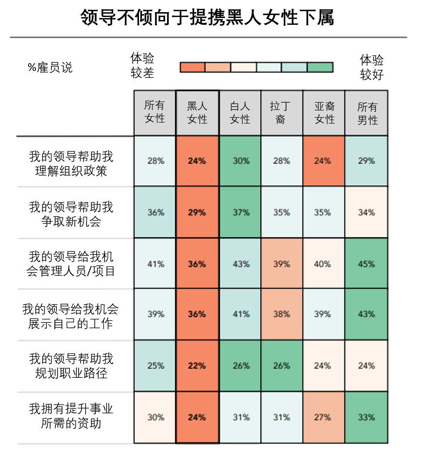 美国人口少么_美国人口分布(3)