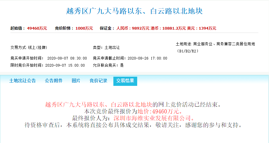 【BOB手机】
广州“蚊型”烂尾楼地块近5个亿卖了！只有五个篮球场大
