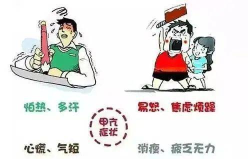 甲亢，会传染？