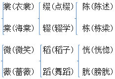 扩词是什么意思（扩词是什么意思比如说）