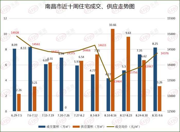 金利镇占肇庆市gdp多少_肇庆市是贵港市最佳学习对标城市(2)