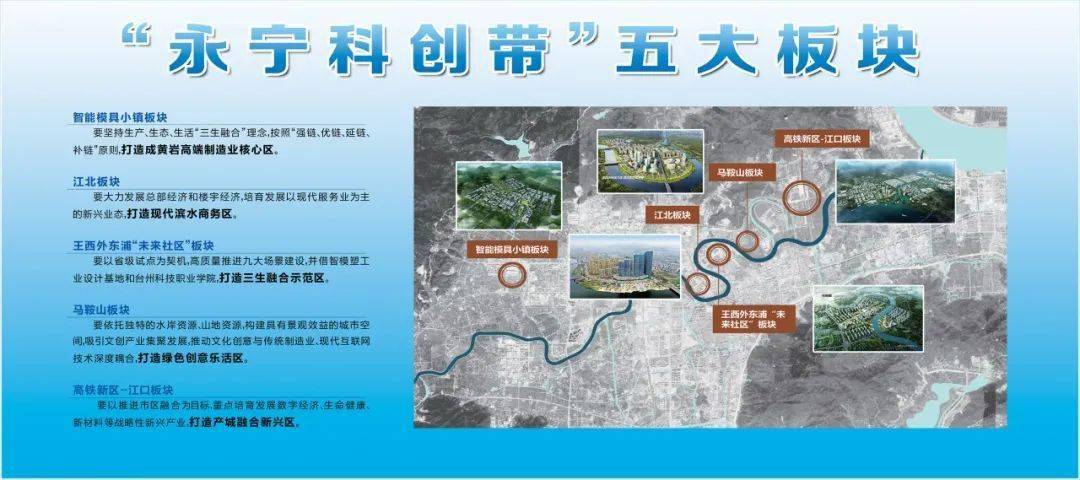 台州黄岩经济总量_浙江台州黄岩图片(2)