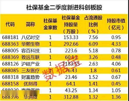 安姓排名_安姓头像(3)