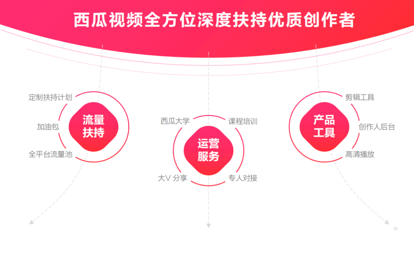 4501e8dcd16f49fbafc19bf8094c7c47.png