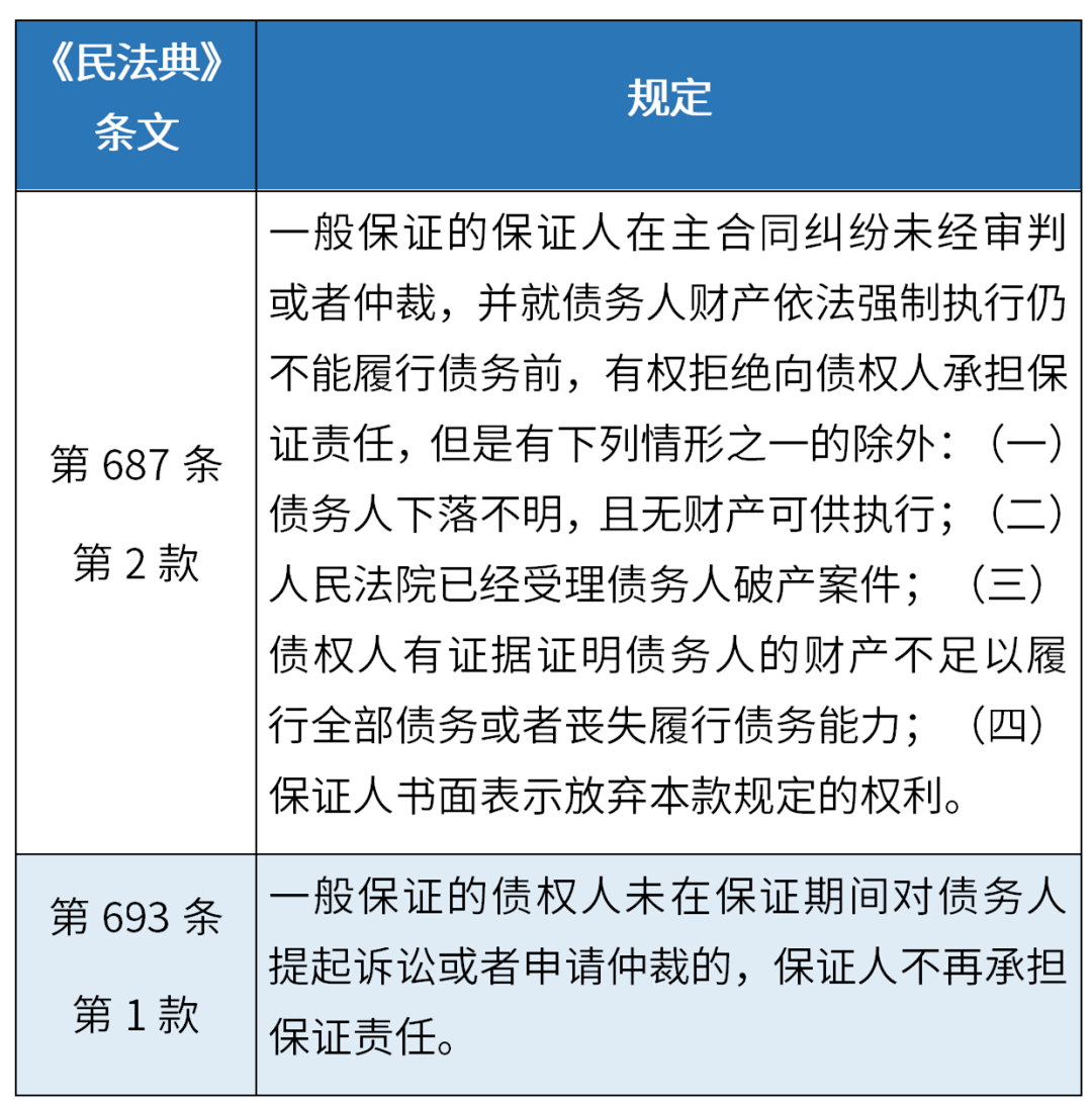 根据定义的逻辑学法则 对体育人口(2)