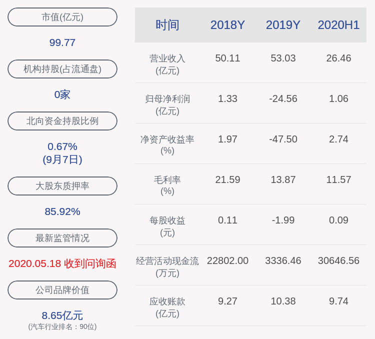 股东|海联金汇：股东银联商务提前终止减持计划