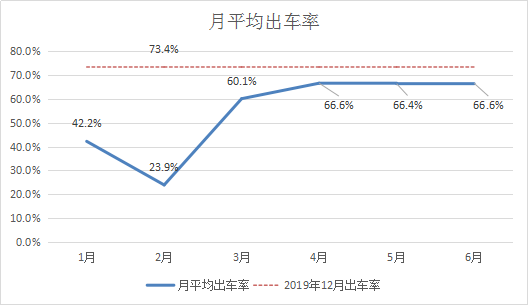 2020上半年苏州广州G_苏州地铁线路图2020
