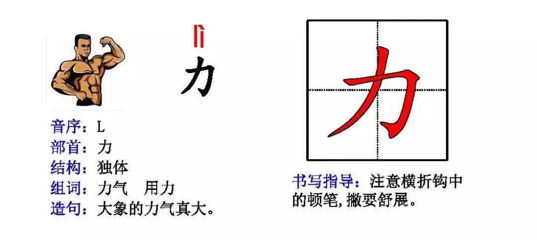 上字下一造句