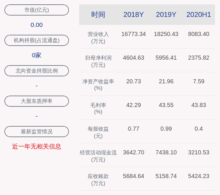 创业板|海昌新材：股票将于2020年9月10日在深交所创业板上市