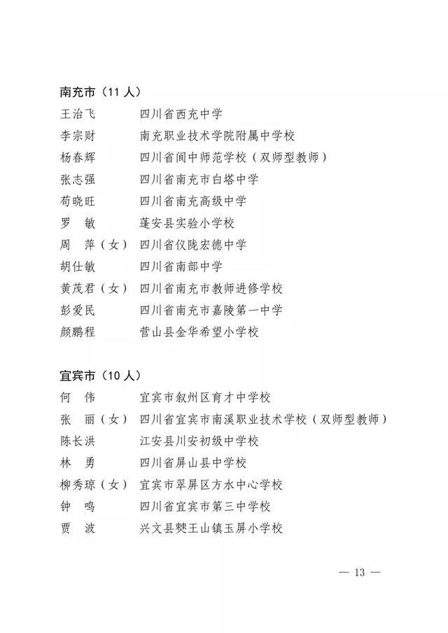 四川|点赞！四川教书育人名师、名校长、名班主任、名辅导员名单出炉