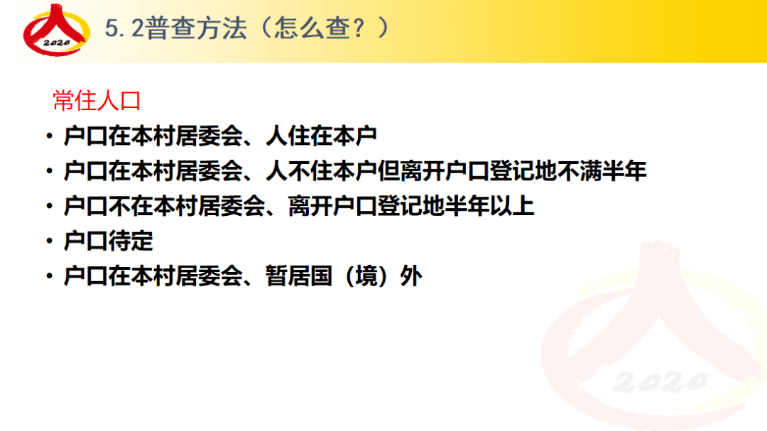 在人口普查前那个部门应当做好_人口普查(3)