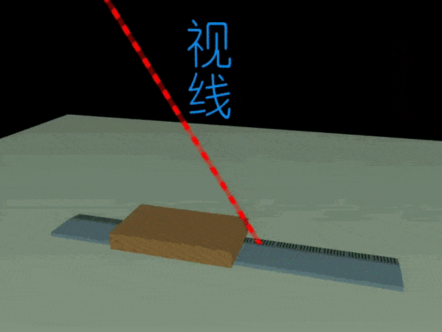 几张动图弄清八年级上册物理重难点, 附详细解析!