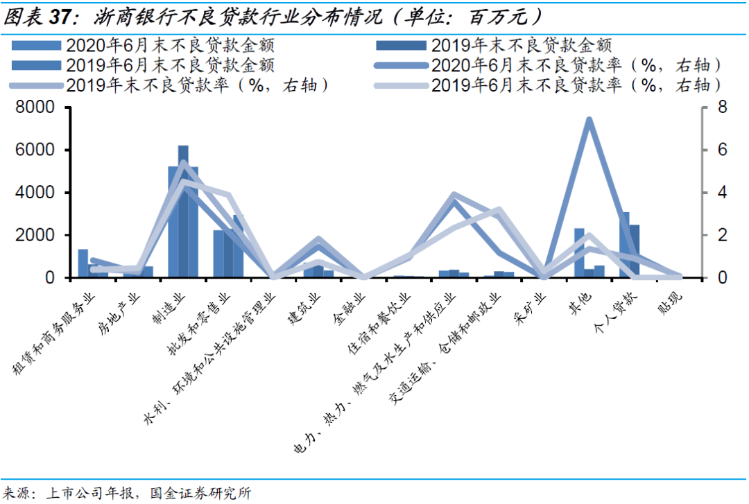平顶山市2020年6月末_平顶山市地图