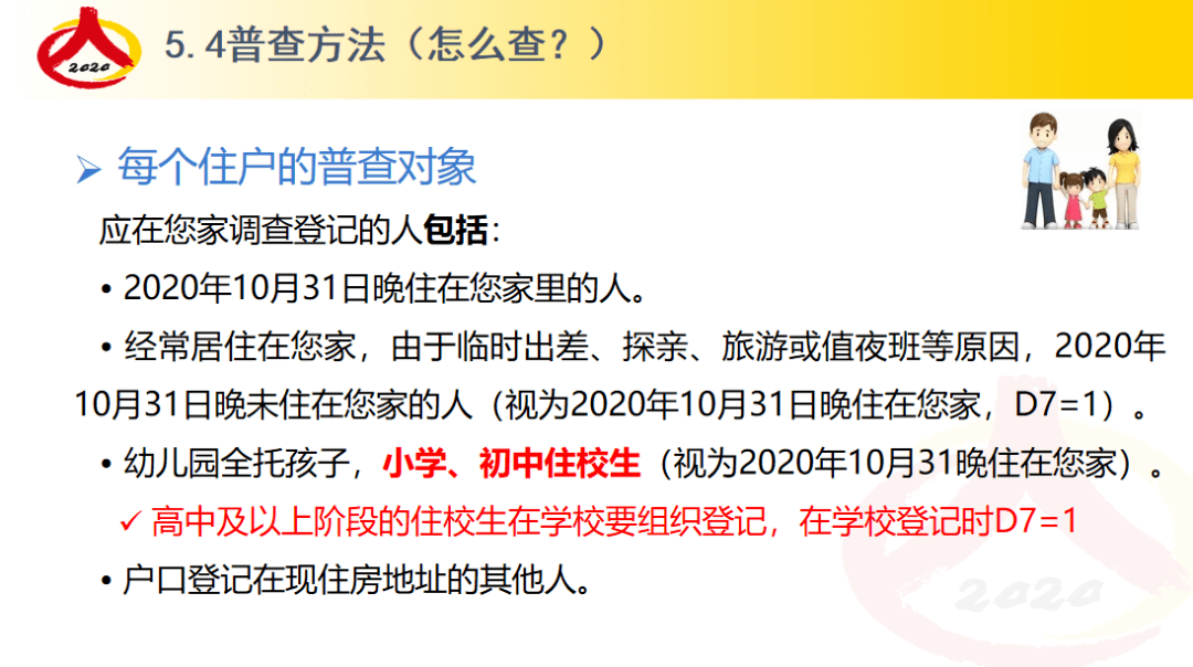 仓前街道人口普查问答参与奖是什么