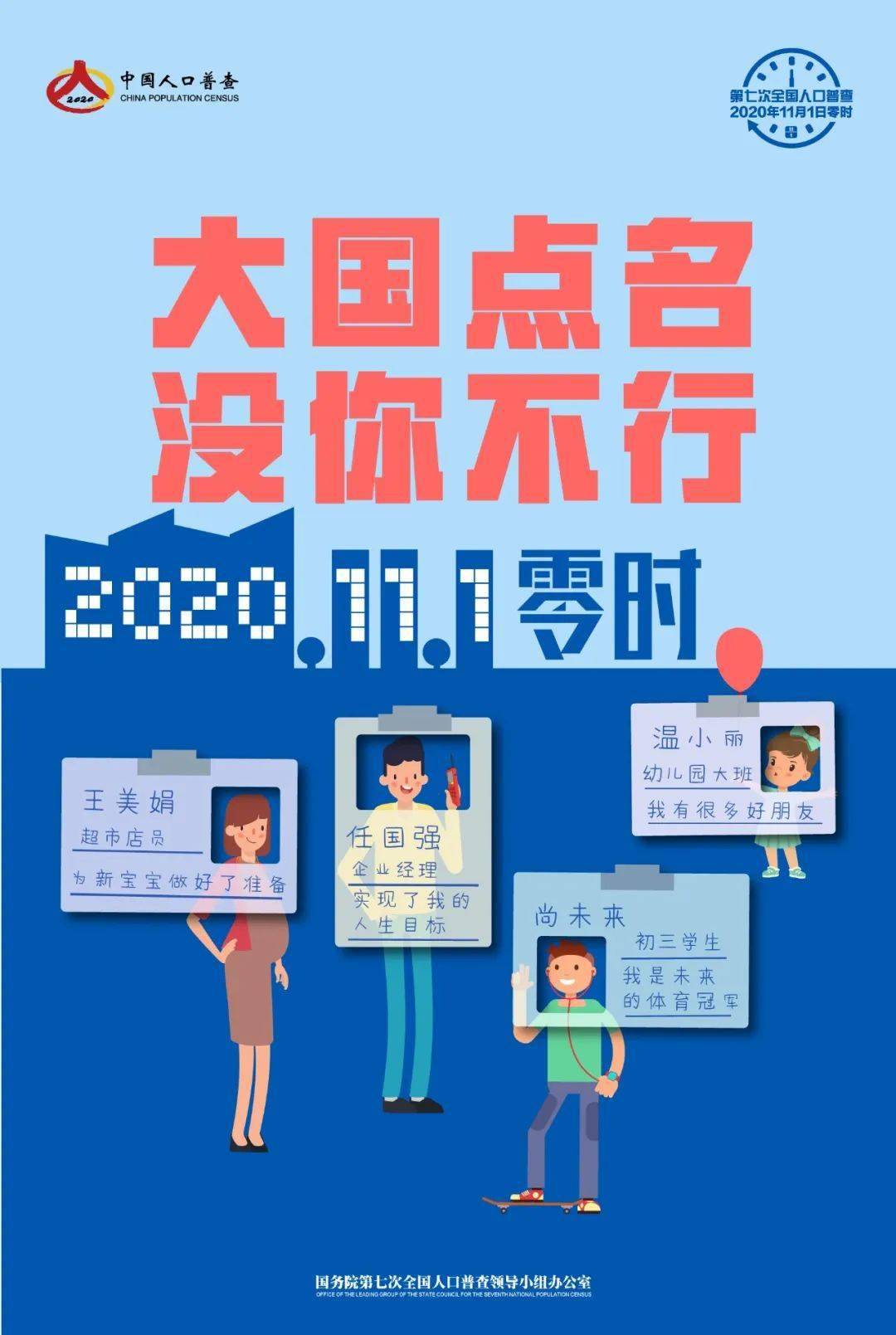 榆林人口普查_人口普查