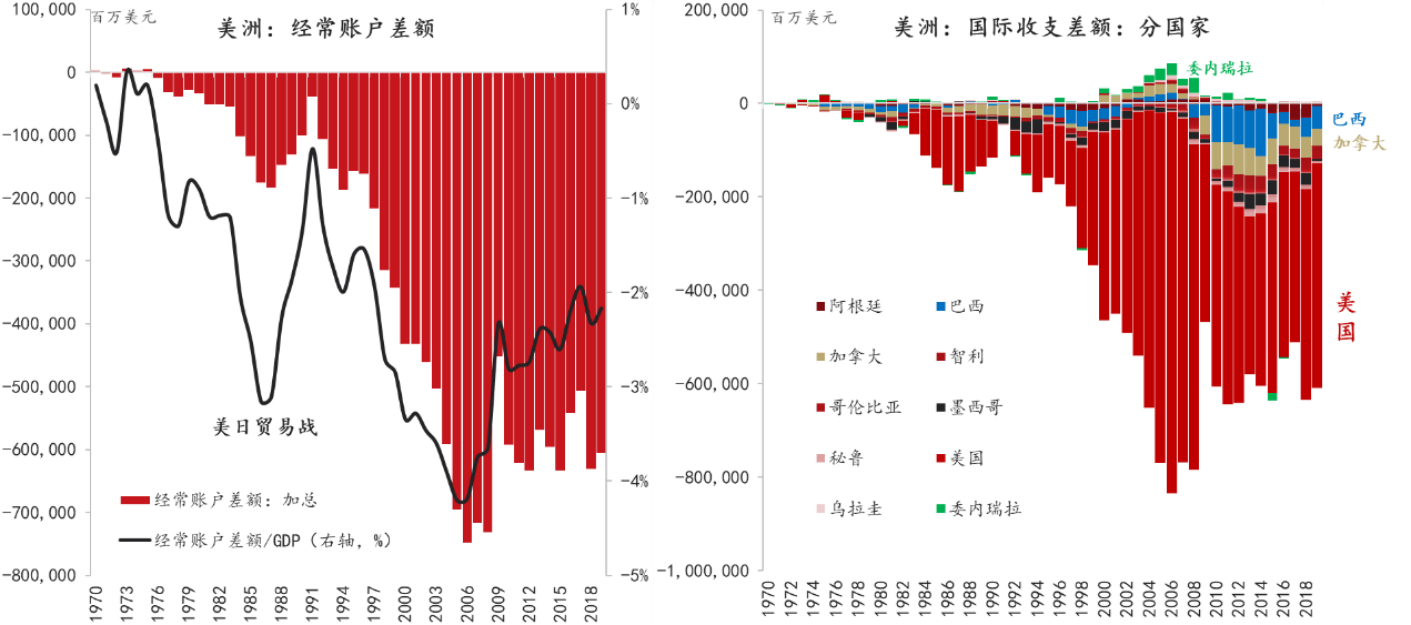 货币经济学中总量流动性管理模型_数字货币图片(3)