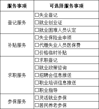 人口办_中河街道流动人口办关于流动人口量化积分 积分入户 申评有关事项的