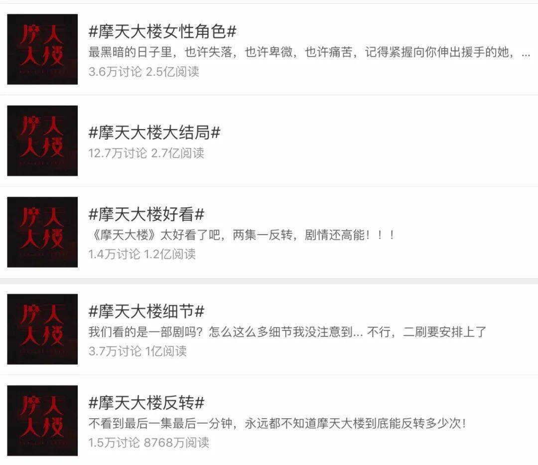 女性|现在的悬疑剧啊，越来越“女频”了