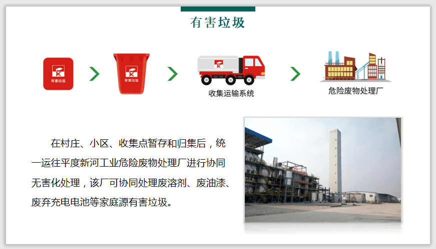 实有人口管理员公共知识_实有人口管理员工服