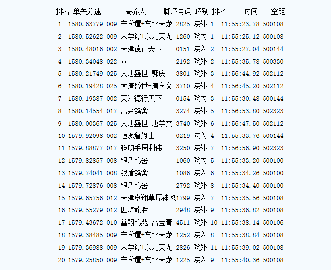 东北大秧歌句句双简谱_东北大秧歌(3)