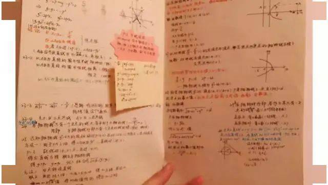 错题|大大提高复习效率高考数学一轮复习这样整理错题本