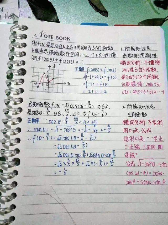 错题|大大提高复习效率高考数学一轮复习这样整理错题本