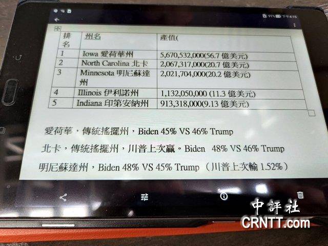 台湾为何买瘦肉精美猪？帮特朗普争取农民选票？