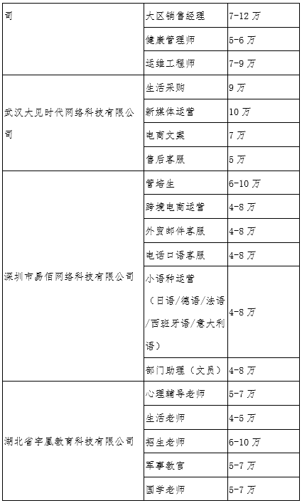 活动人口_人口普查(3)