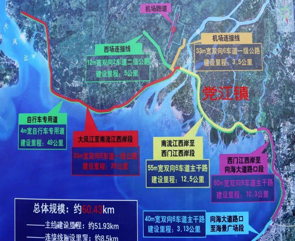 北海城区市人口_北海人口分布图(3)