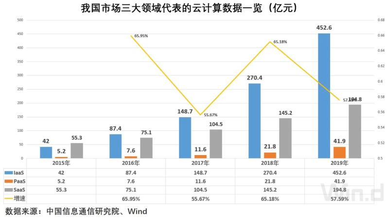 四川各市2020年1季度_2018年四川联考素描(2)