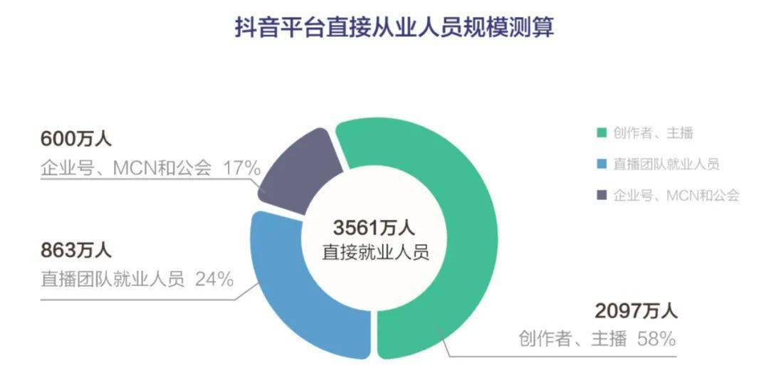 人口的视频_人口普查手抄报视频