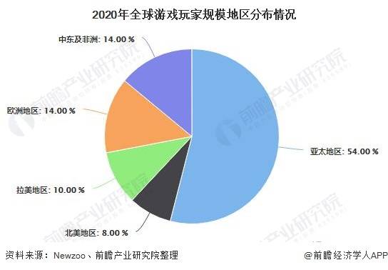 地球多少人口2020_人对地球的影响有多大 盘点2020年生态大事件(2)