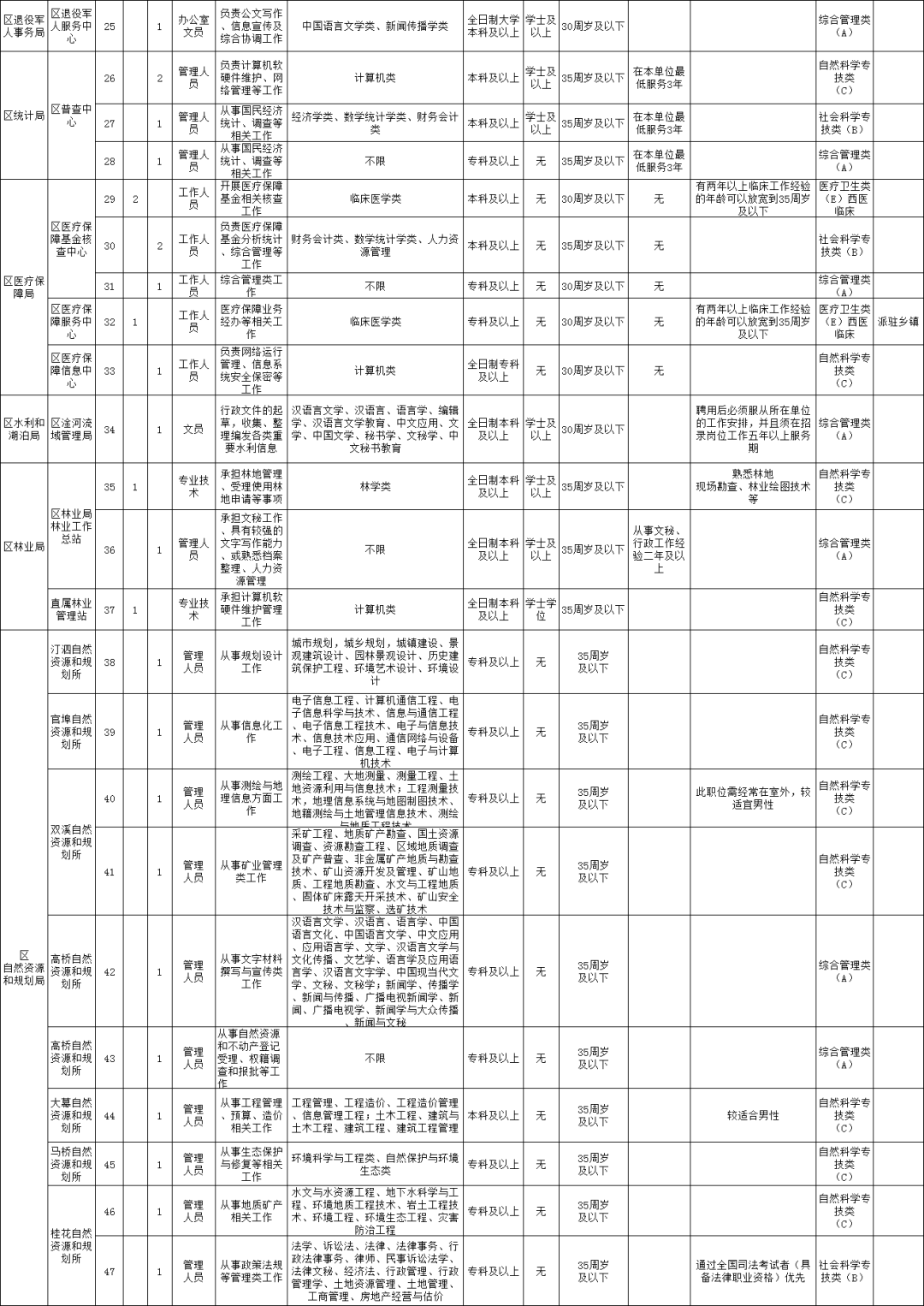 三国志9兵役人口不累加_三国志幻想大陆图片(2)