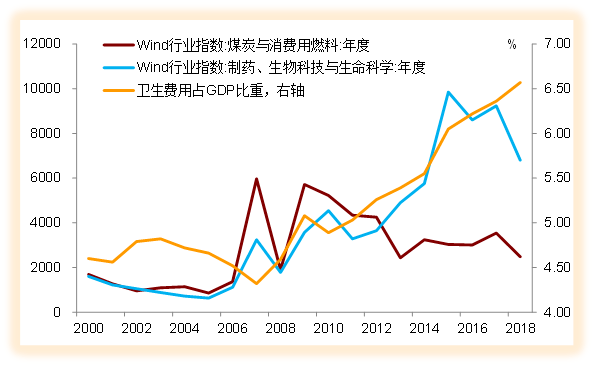 宏观经济分析 总量_2021宏观经济分析gdp