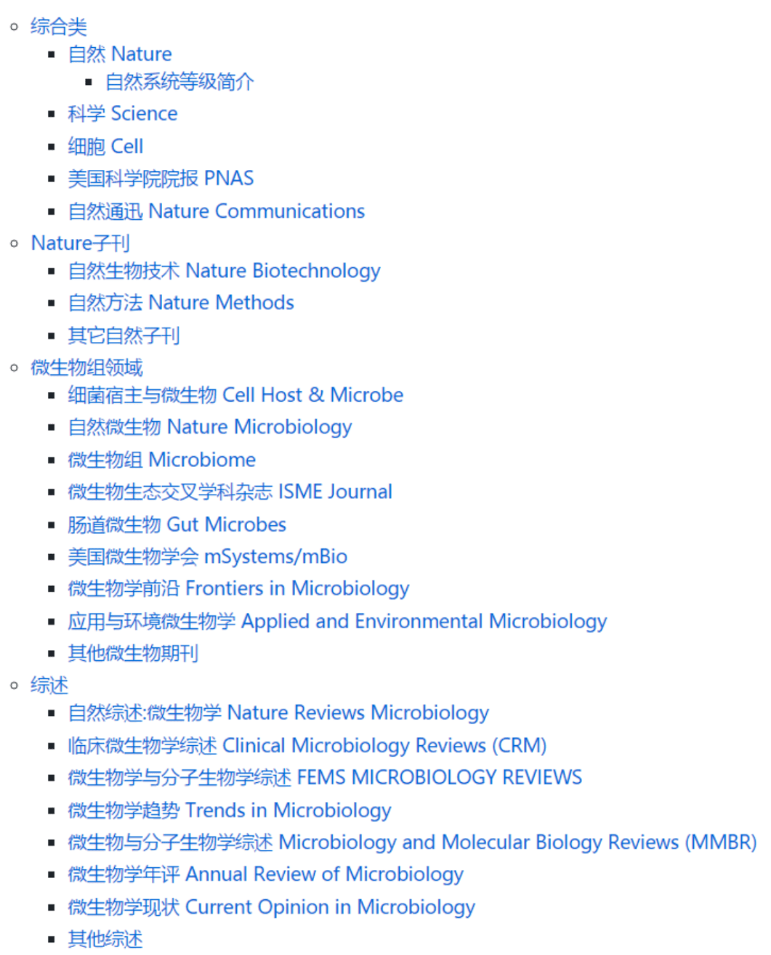 微生物文章投哪里（2020版）| 微生物专题_Nature