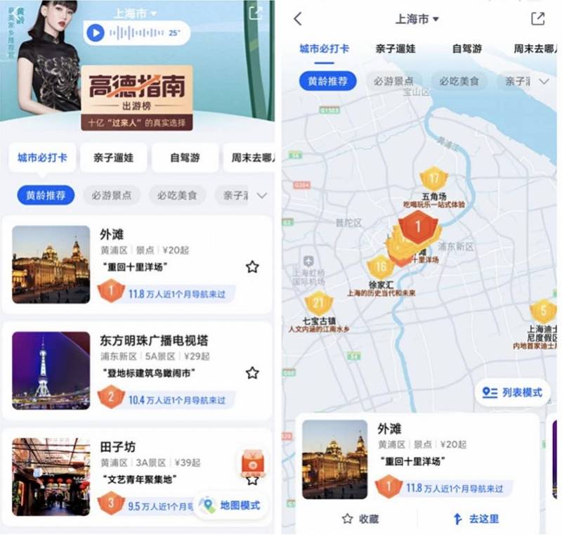 榜单|高德引爆衣食住行游榜单大战，十亿导航数据争夺生活服务入口