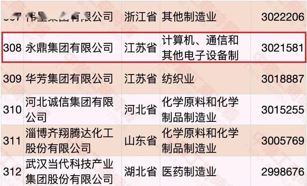 汾湖2020gdp_再挑大梁 苏州工业园区2.0将诞生