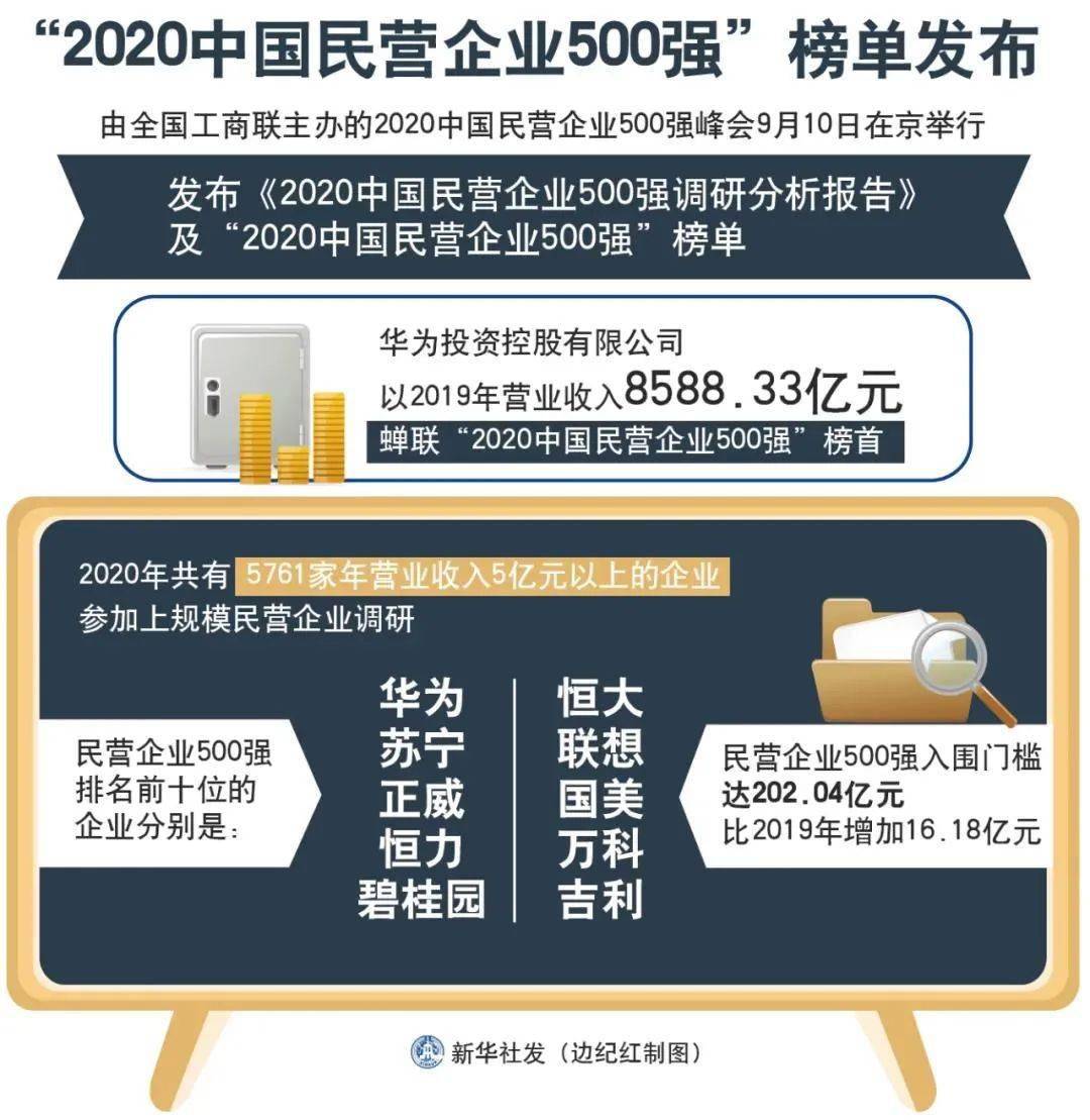 塞尔维亚人口2020总人口_塞尔维亚地图(3)