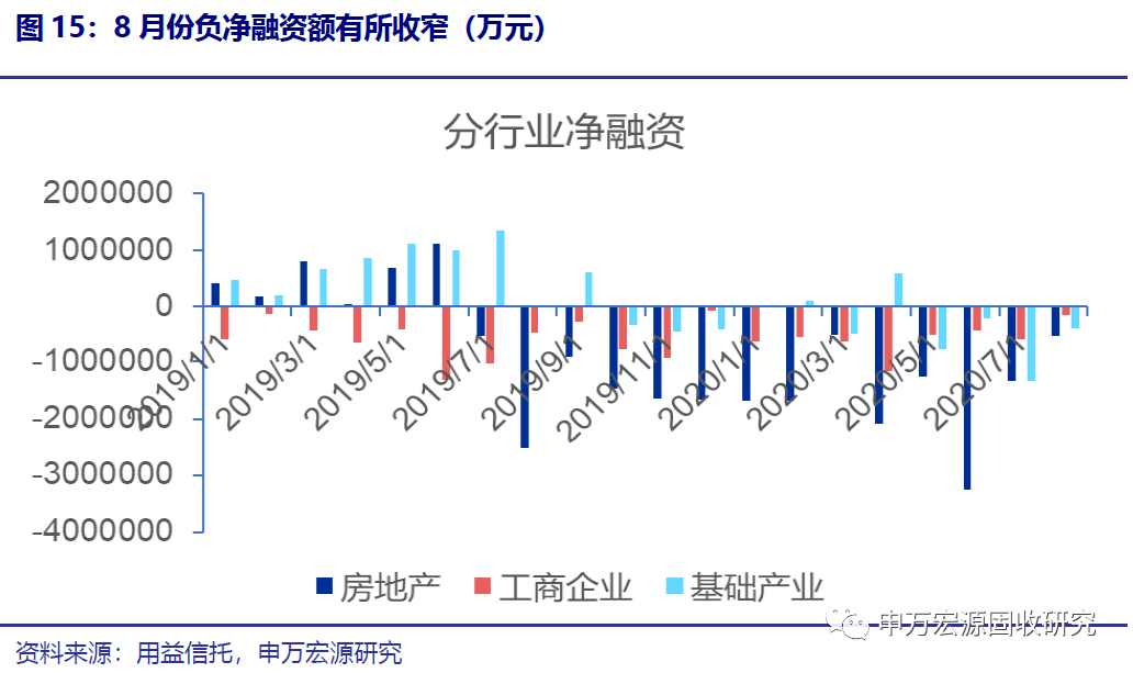 2020盘锦GDP超过营口GDP_营口坠龙事件图片(2)
