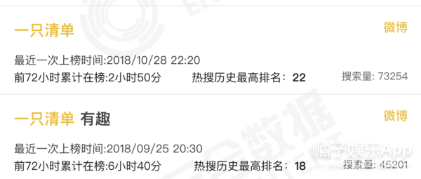 许凯|原创顶流站姐！李汶翰曝恋情被粉头抢热度，许凯被大粉diss爆笑出圈